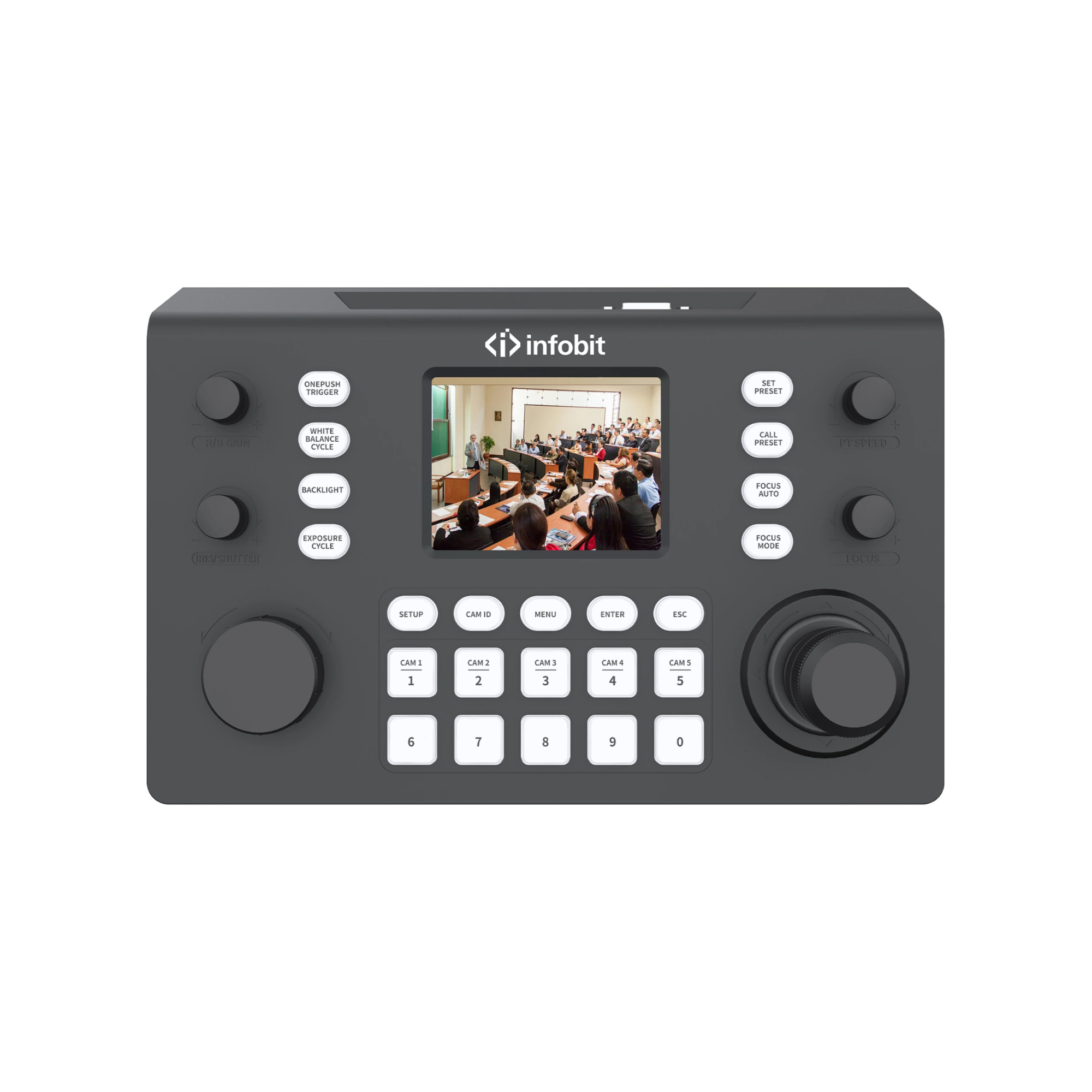 iControl J20
