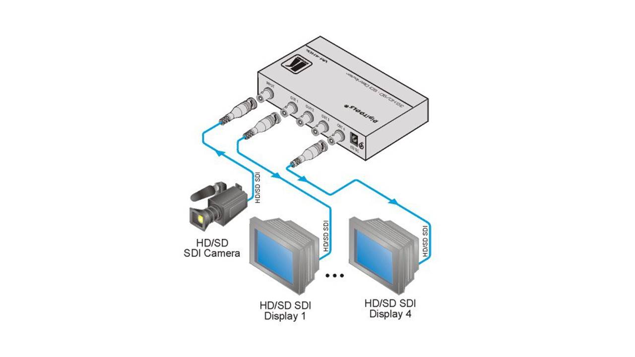 VM-4HDXL