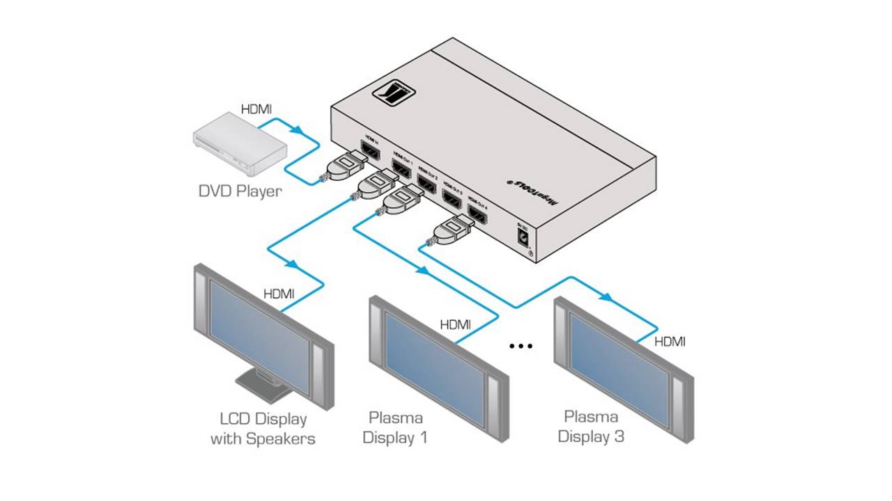 VM-4UHD